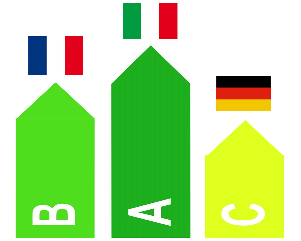 Efficienza Energetica